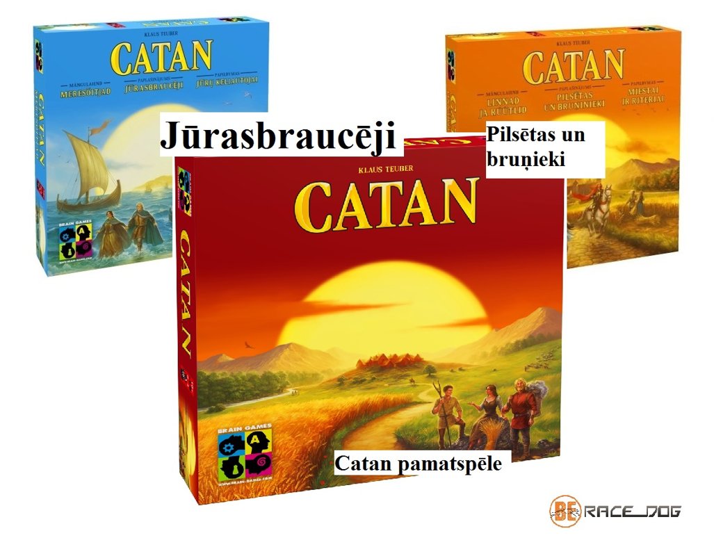 Catan Brain Games (Katana) komplekts